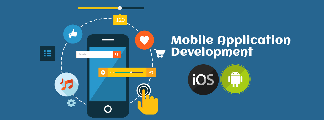 Mobile-Application-Development-Services-India